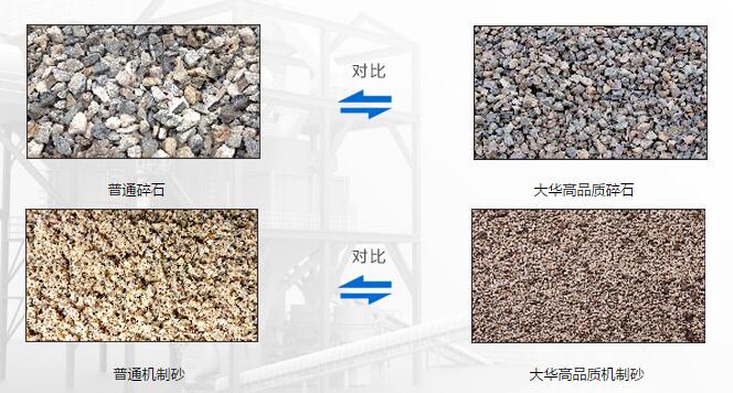 大华制砂颗粒与普通制砂对比图