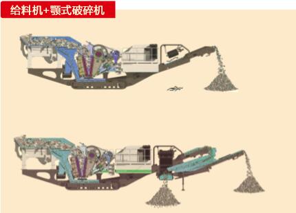 粗碎履带移动站单元