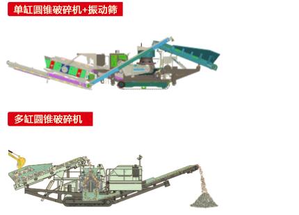 中细碎履带式移动站单元