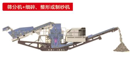 履带式移动式破碎站细碎、整形、制砂移动站单元   