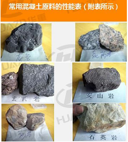 砂石骨料成套加工系统基本工艺流程常用混凝土原料的性能表
