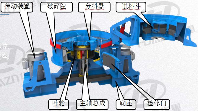 立式冲击破碎机结构图