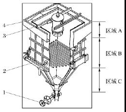 弗洛特克斯比重分级机基本结构示意