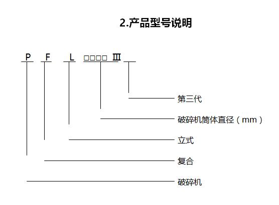 PFL–Ⅲ立式复合破碎机型号说明