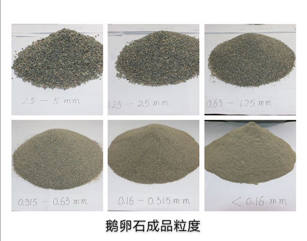 鹅卵石制砂怎么样？如何选择设备？