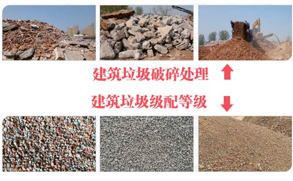 建筑垃圾处理